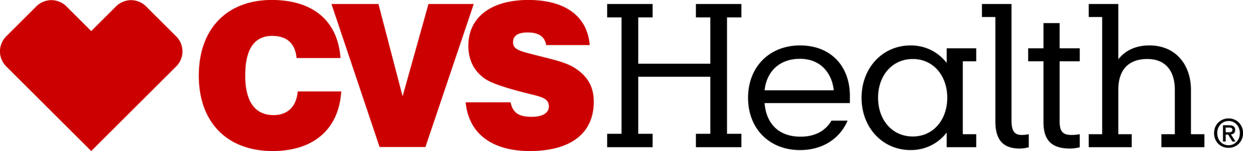 CVS Health