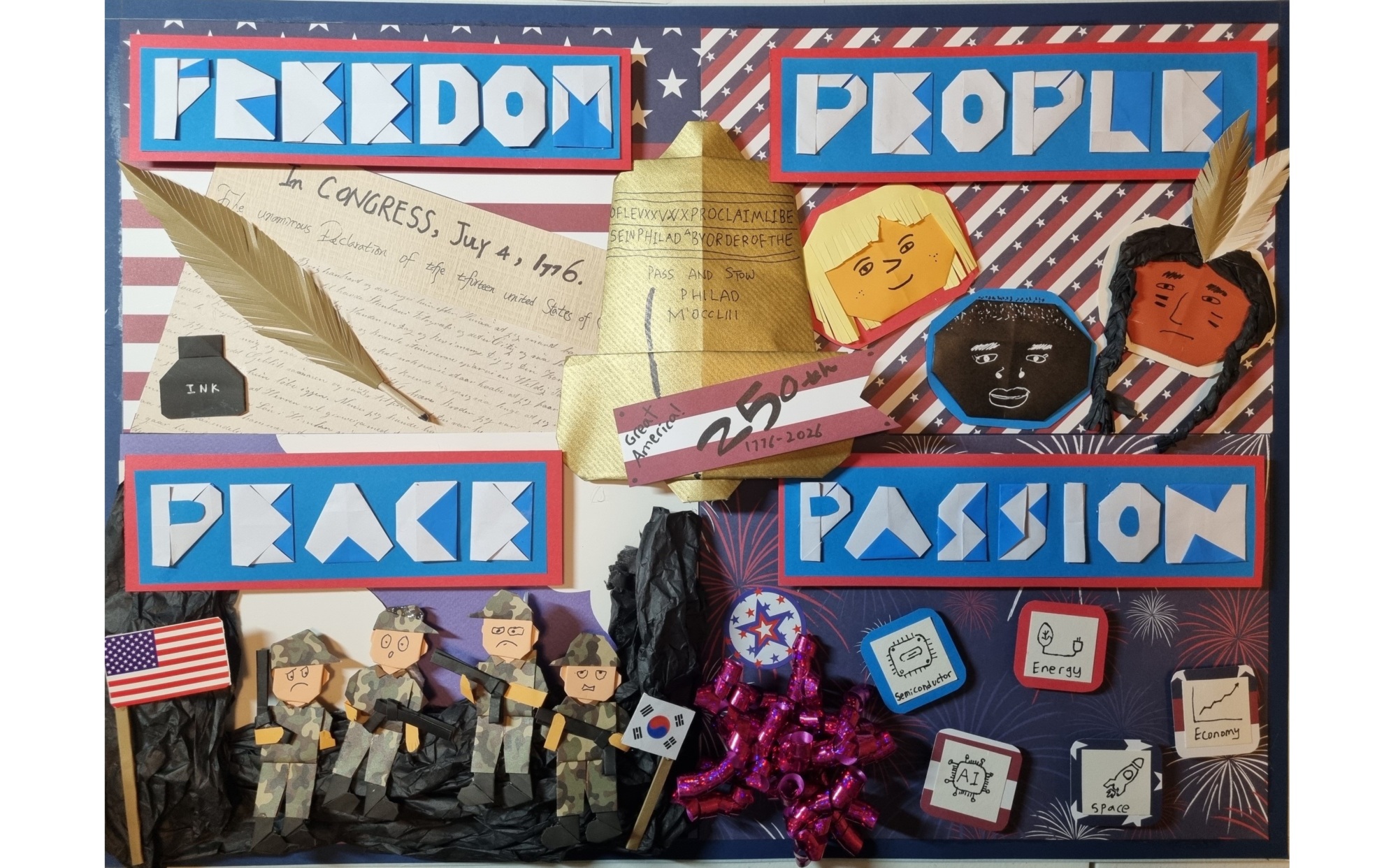 Kanghyeon B., 8th Grade, Meridian, Idaho